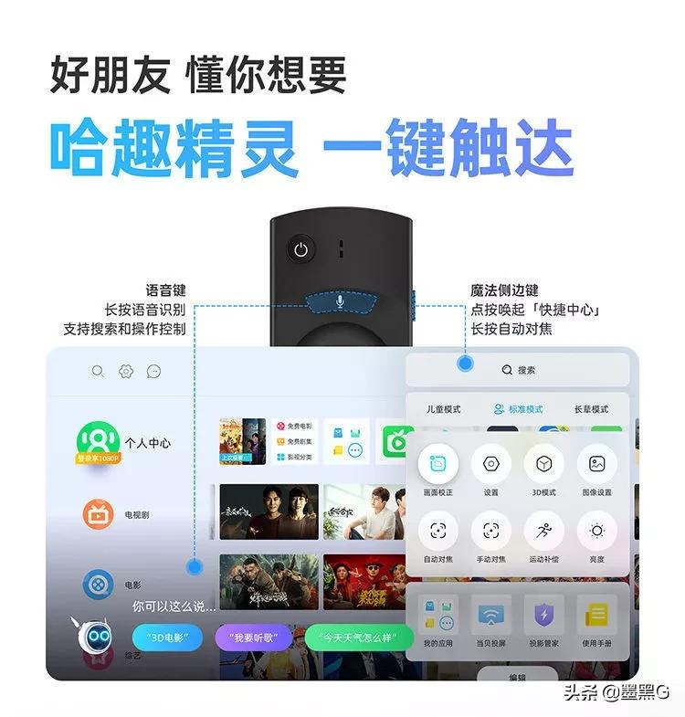 千元性价比最高的投影仪推荐,推荐几款六七千元的投影机