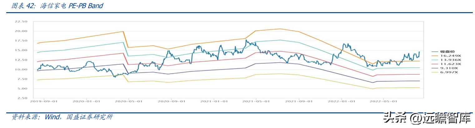 海信收购三电公司,海信收购三电控股靠谱吗
