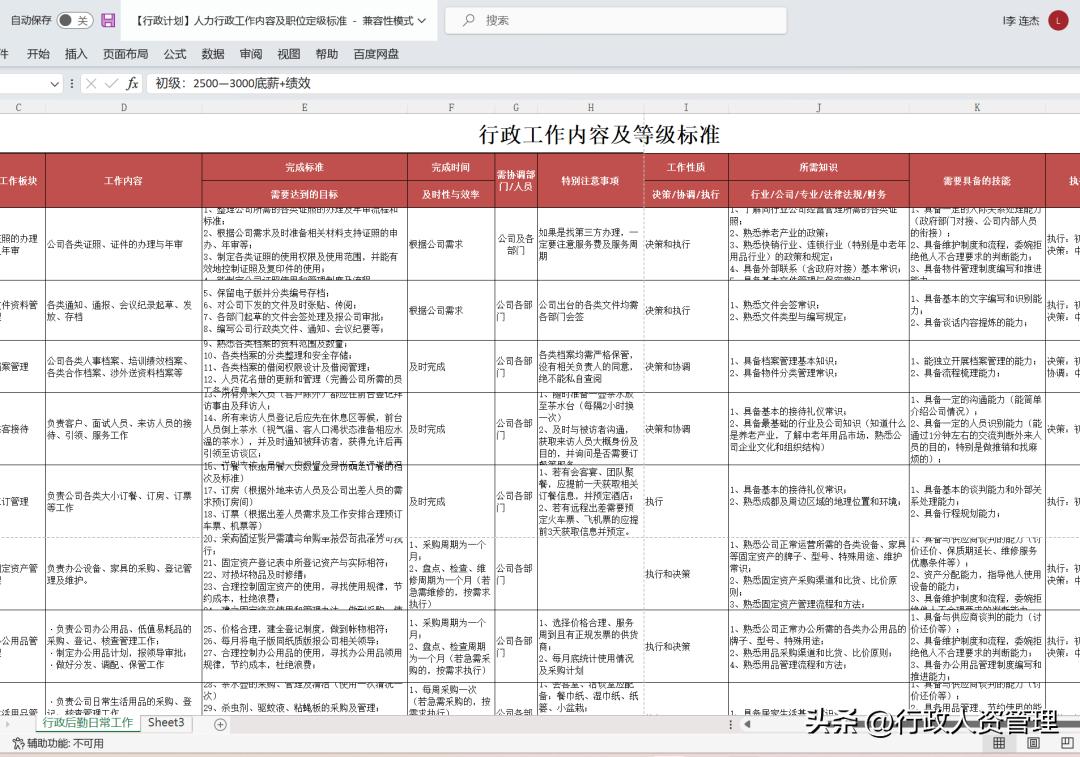 2023行政部计划甘特图.牛了个牛！