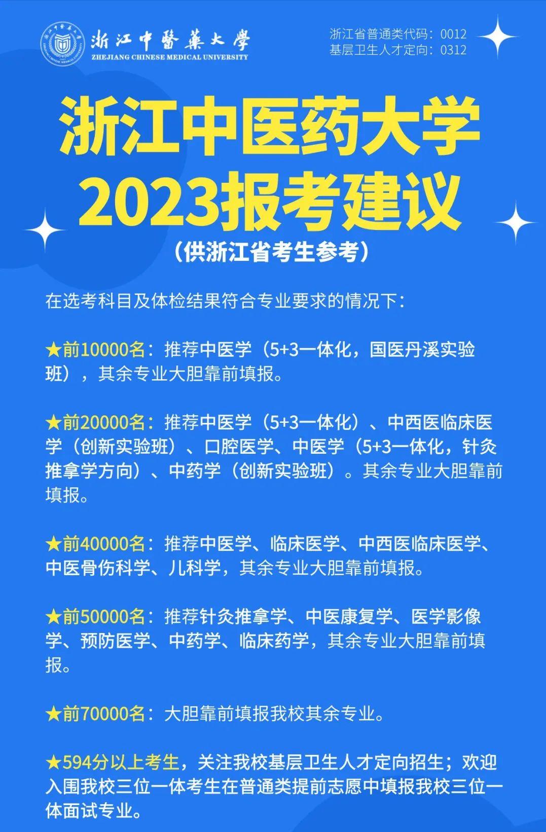 2023浙江高考高校分数预测,浙江2023高考各高校预估录取分