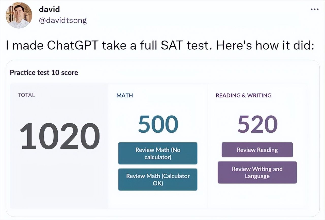 chatgpt有多强大,chatgpt将会取代谁