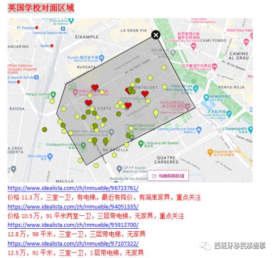 听说你胆子大了，想在西班牙买房！中篇