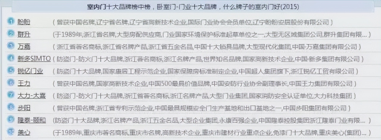 装修再穷!这17大装修主材必须要选好的!附:口碑前10主材品牌