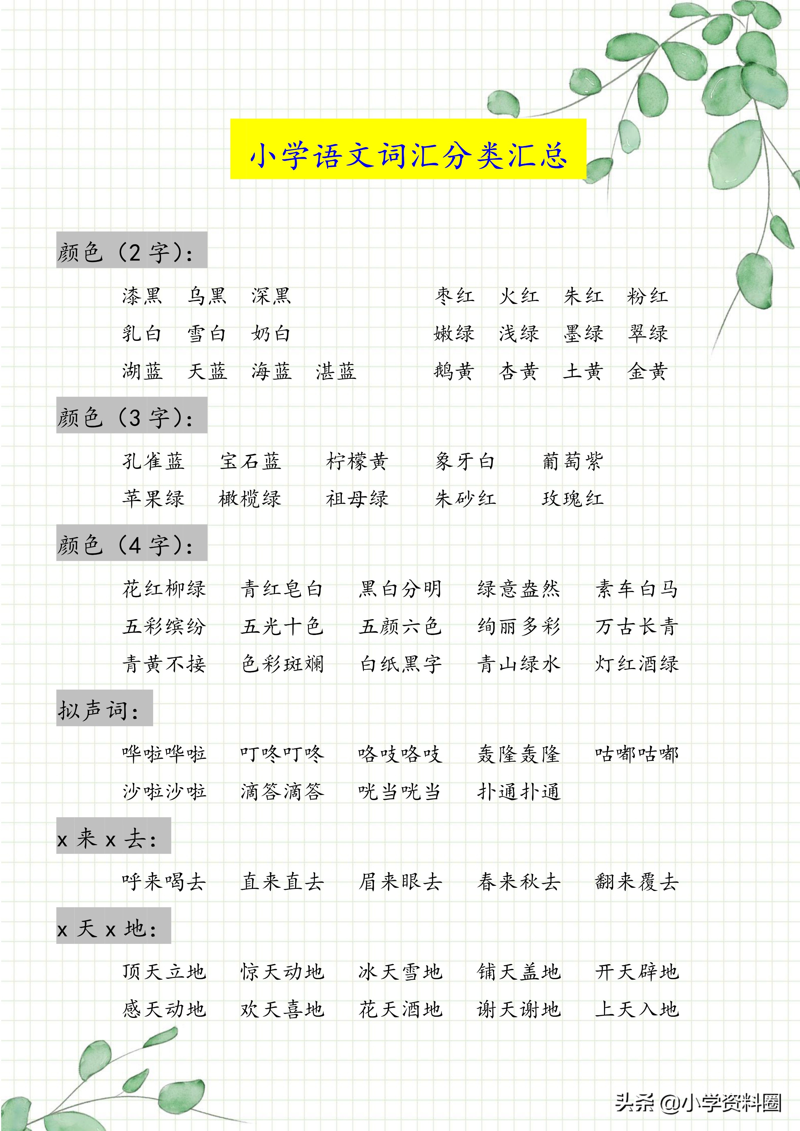 小学语文词语分类汇总，语文基础知识积累赶紧给孩子收藏起来