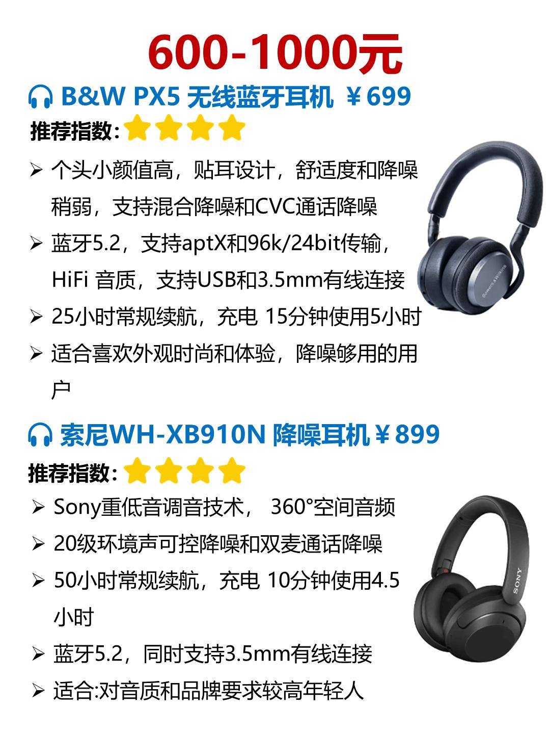 千元头戴式耳机性价比之王蓝牙,千元以内耳机推荐头戴式电竞