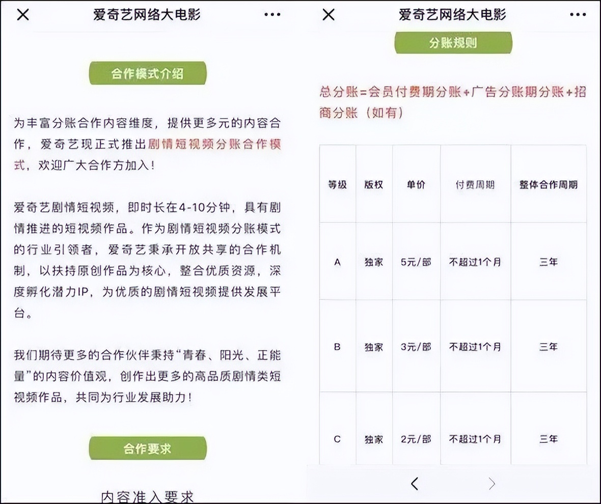 视频短剧推广有点击量就有佣金吗,短剧推广如何赚取佣金教程图