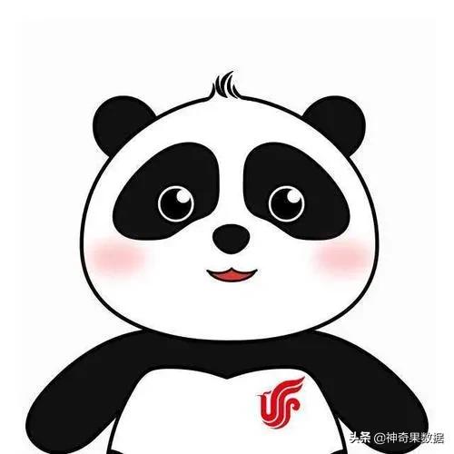 冰墩墩大熊猫,冰墩墩国宝级熊猫