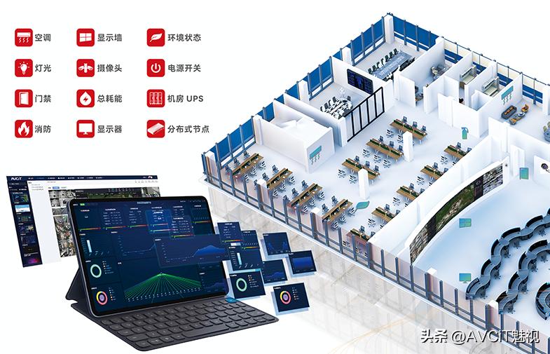 AI赋能智算未来｜数据中心可视化解决方案