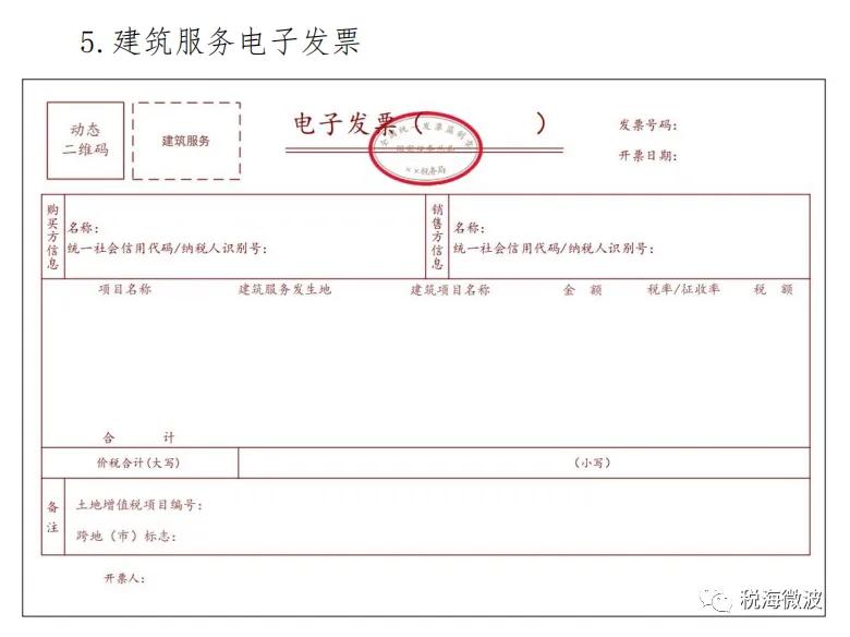 电子发票红字发票需要对方确认吗,红字发票确认信息里面查询不到票