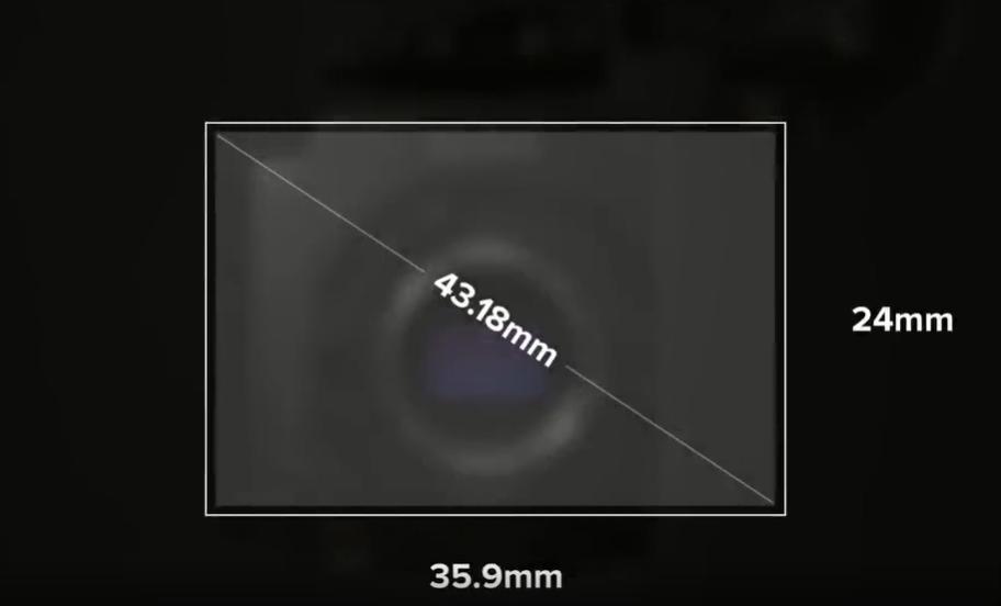 索尼cinealtav2镜头,索尼cinealtav操作