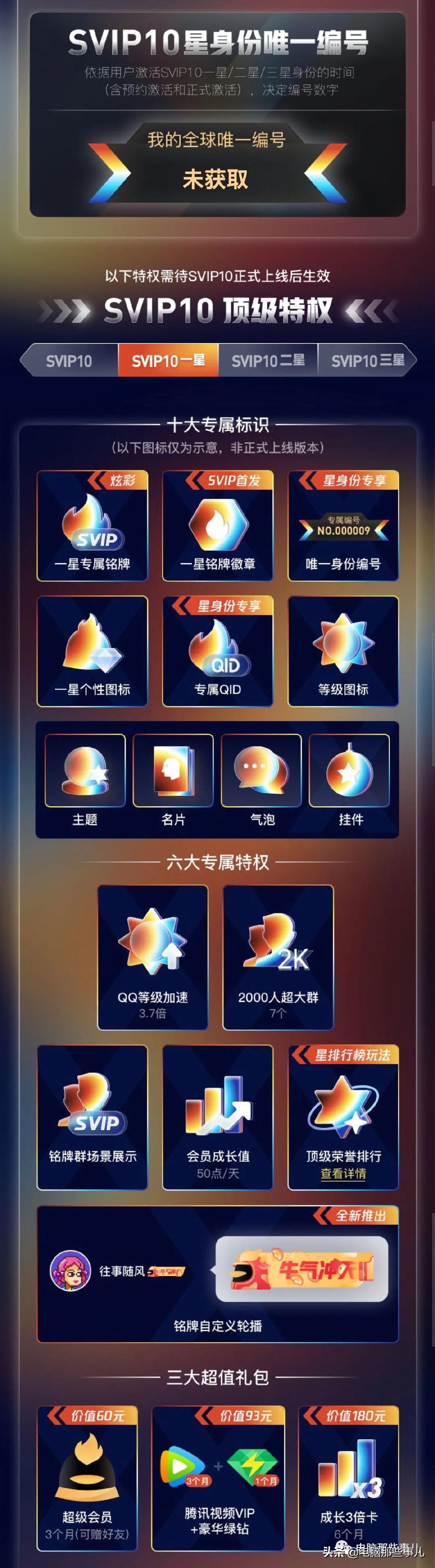 qq永久vip会员靠谱吗,qq会员全网永久最低价