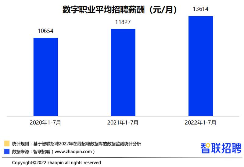 前景广阔作品欣赏,前景广阔最新视频