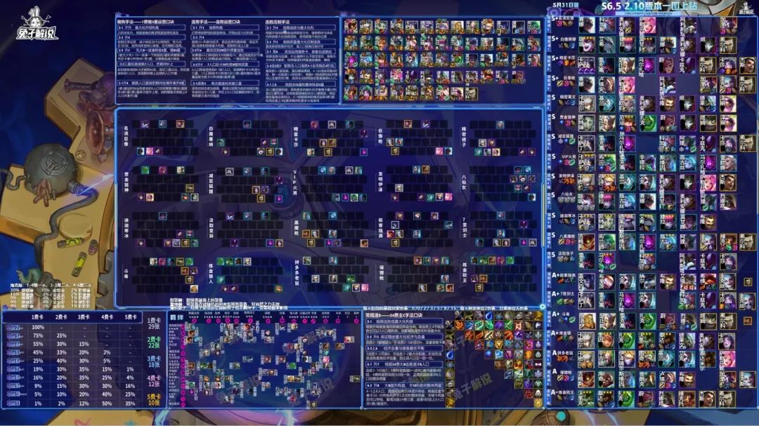 金铲铲救赎露露打狙神怎么站位 (救赎露露金铲铲能玩吗)