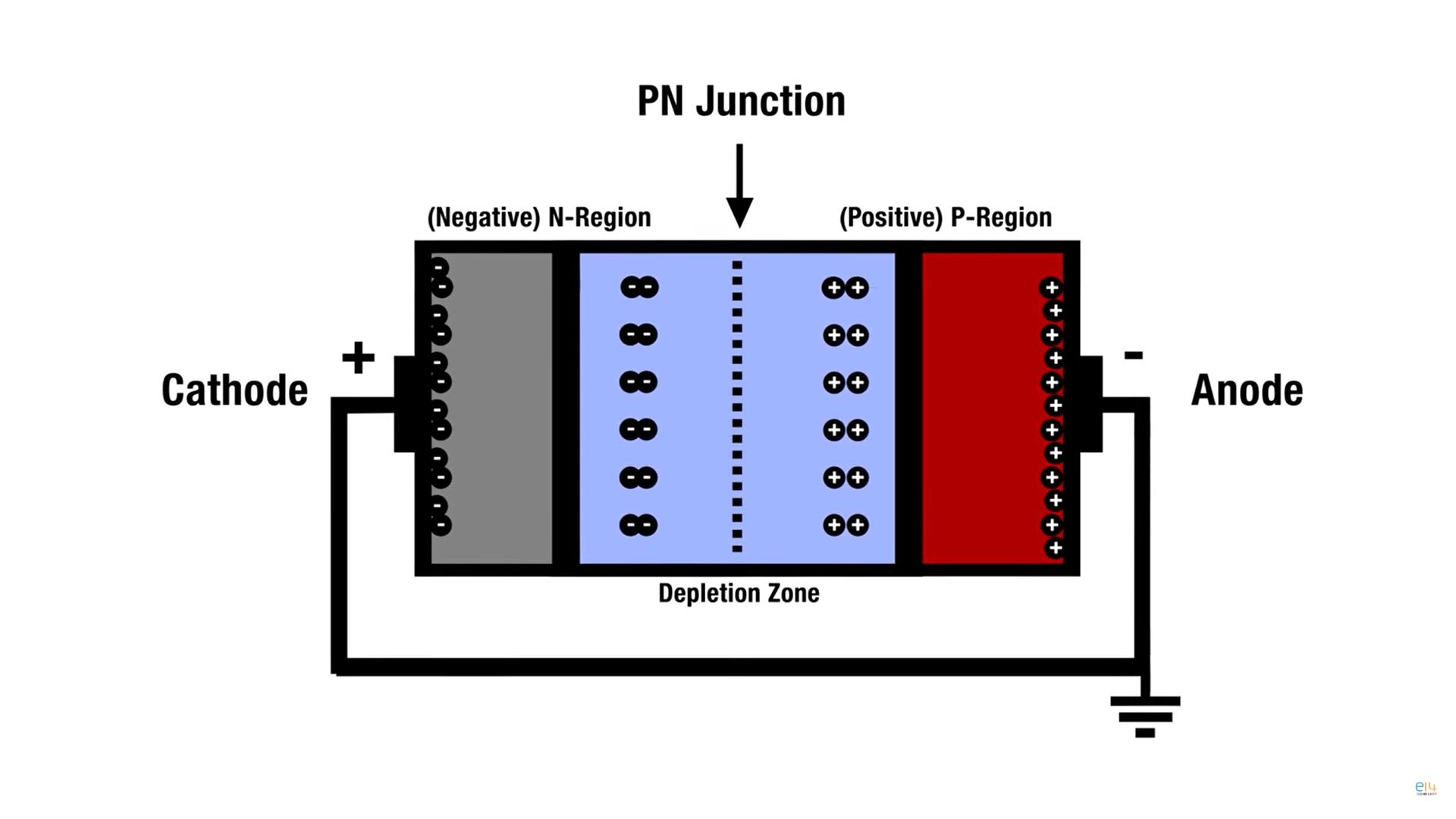 中压直流电磁弹射系统,直流中压电磁弹射系统