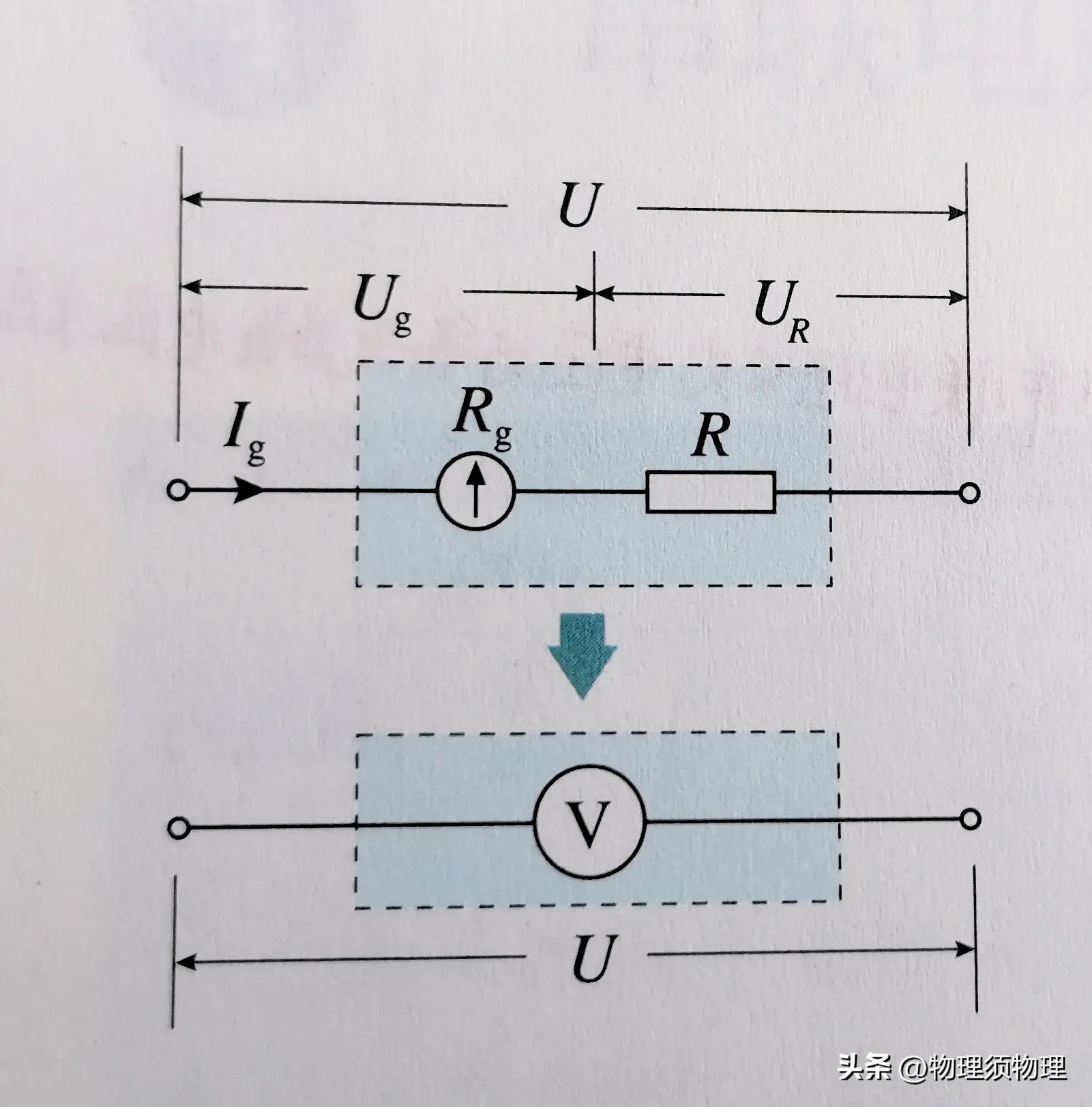用电压表电流表判断电路故障,认识电路中的电压和电流