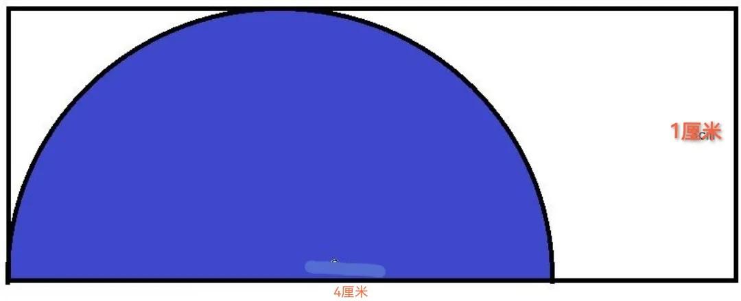 正方形或长方形里画一个最大的圆,在长方形中画一个最大的圆
