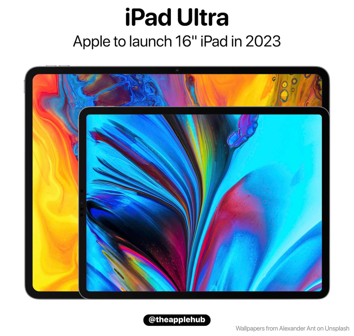 ipadair屏幕多大尺寸,ipadmini6屏幕尺寸