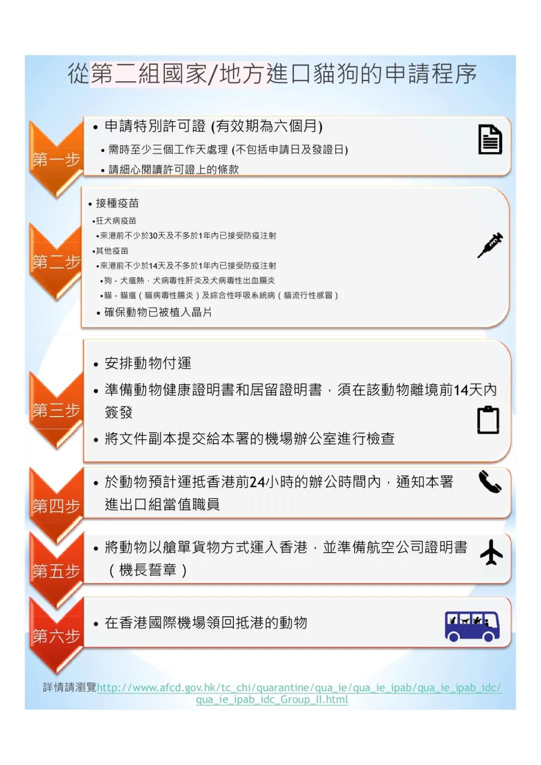香港海关截获134只内地*私走**猫狗网传将被人道毁灭？市民：心都碎