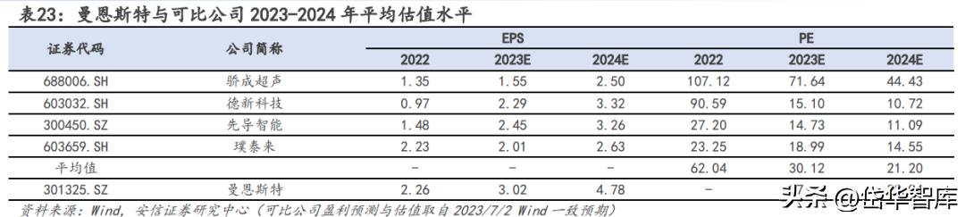 曼恩斯特一套涂布模具多少钱,曼特斯涂布模头