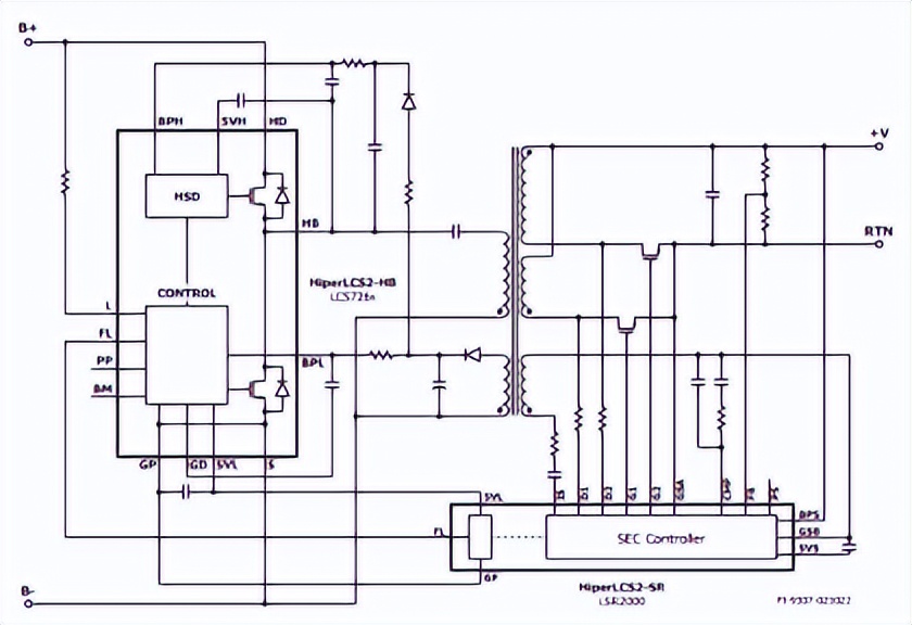 llc跟inc的区别,llc和推挽式的区别