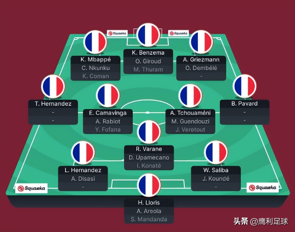 2022卡塔尔世界杯赛程高清图表格,2022卡塔尔世界杯赛程表前16名