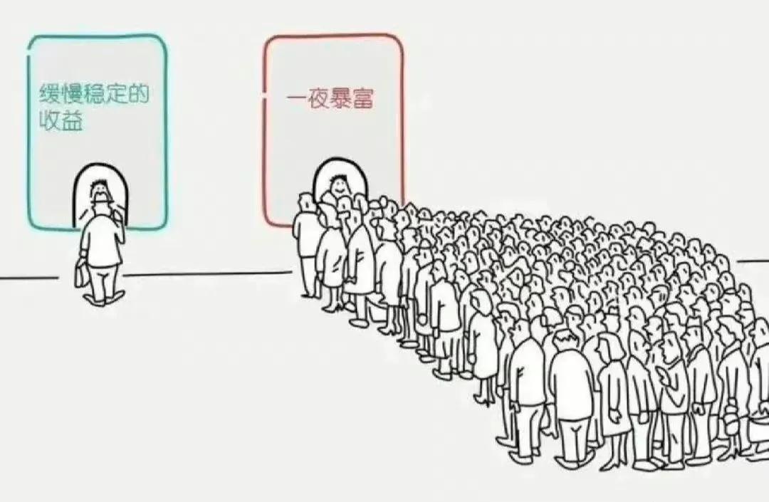 小白炒股的基础知识书,炒股年收益60%什么水平