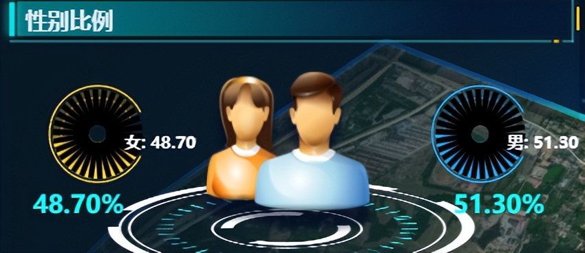 智慧景区客流管理方案,智慧景区客流监控