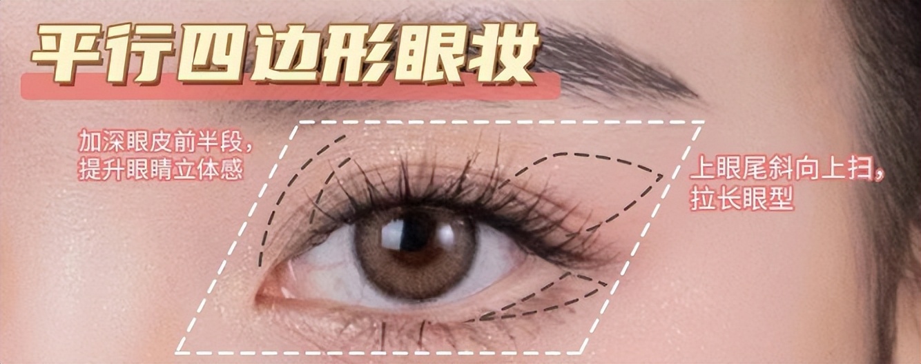 日常大眼妆的画法教程,眼妆教程分享日常眼妆教程