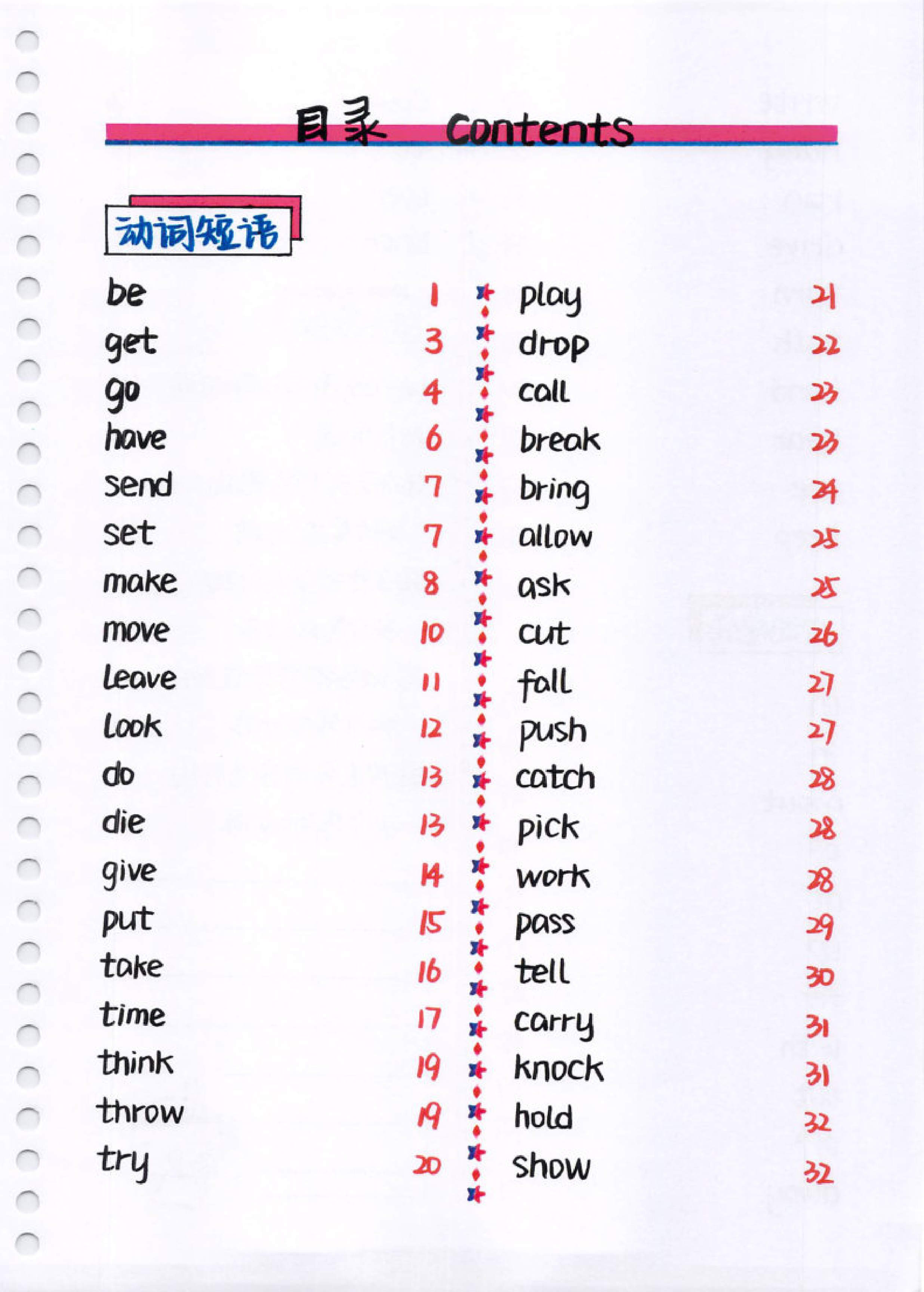初中了英语一直不及格还有救吗,初中英语常用动词及短语搭配
