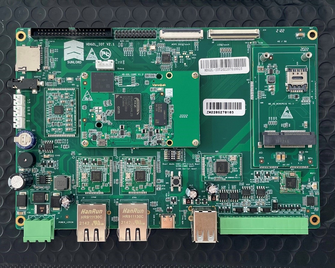 鐟炶惃profinet,鐟炶惃rzg2娴嬭瘎