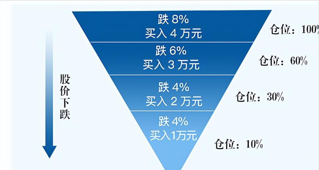 赢家必读短线炒股快速入门pdf,股市成功者经典案例