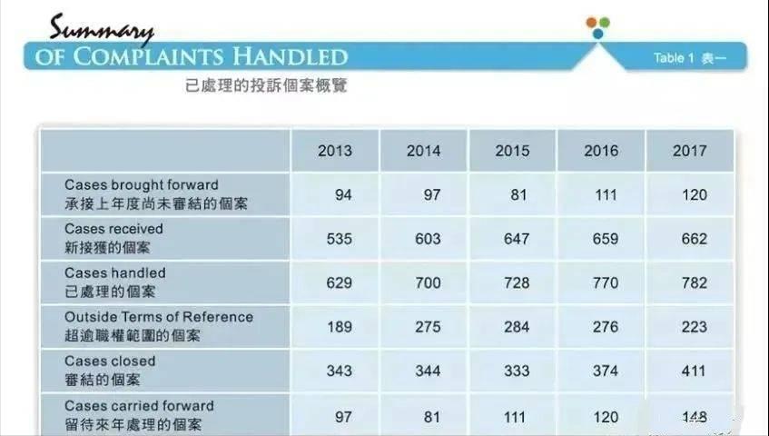 香港保险比内地保险的优势有哪些,香港理财保险哪个适合大陆人买