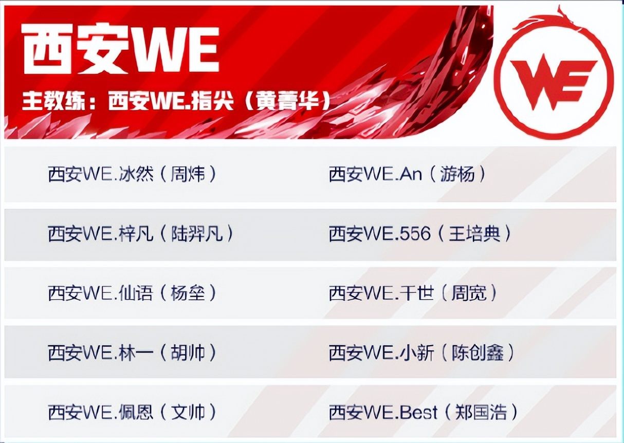 kpl春季总决赛小胖拿了哪些英雄,ksg公布kpl夏季赛大名单