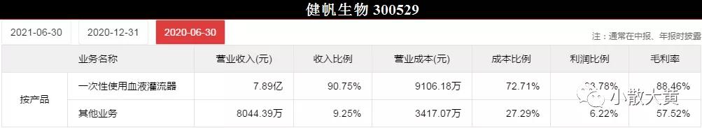 中长线股选股软件,中长线投资如何选股