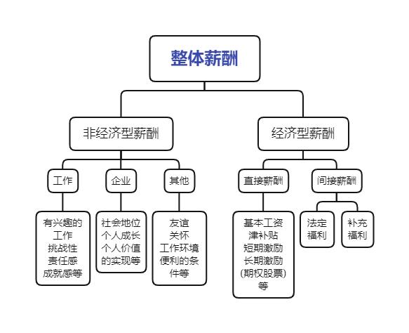 世界杯话题大全,世界杯话题