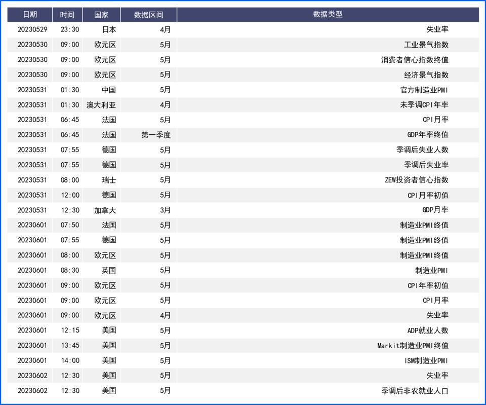 美元加息对黄金白银期货的影响,美元结束加息期货表现