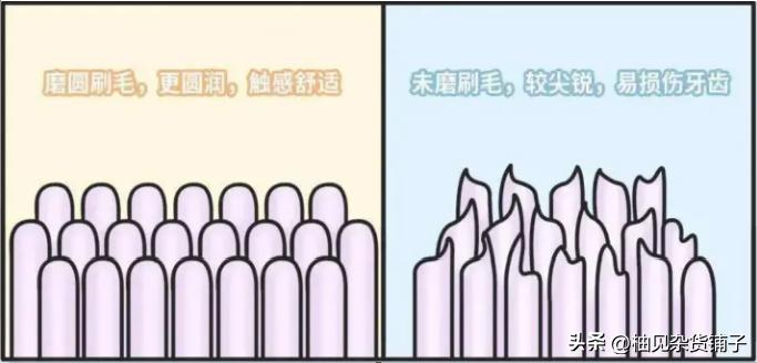 电动牙刷需要来回刷吗视频教学,关于电动牙刷