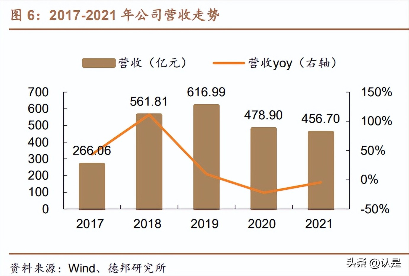 均胜电子智能座舱,均胜电子股票研究报告