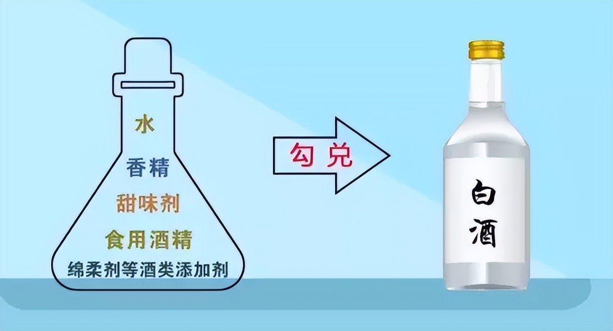 白酒喝着喝着出现絮状物,白酒有絮状物还能喝吗