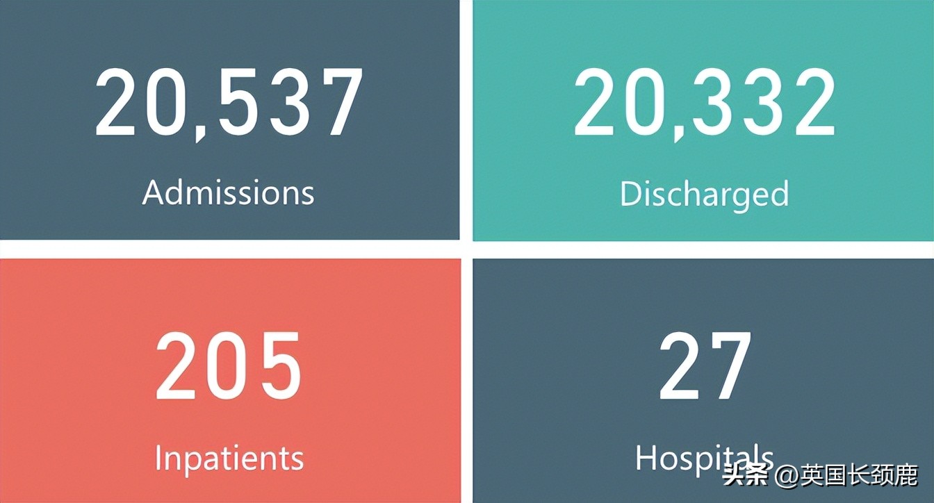 等待时间超14小时-官方叫停瞻仰队伍！威廉哈里为女王守夜