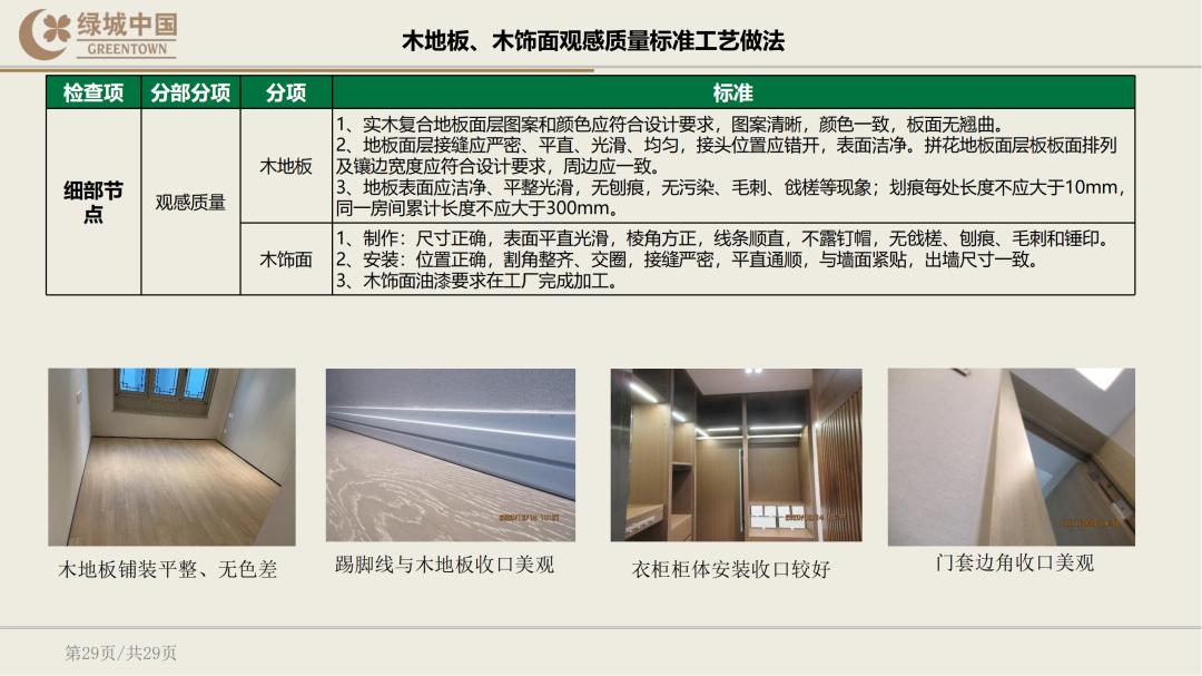 绿城精装修验房明细表下载,绿城精装修标准