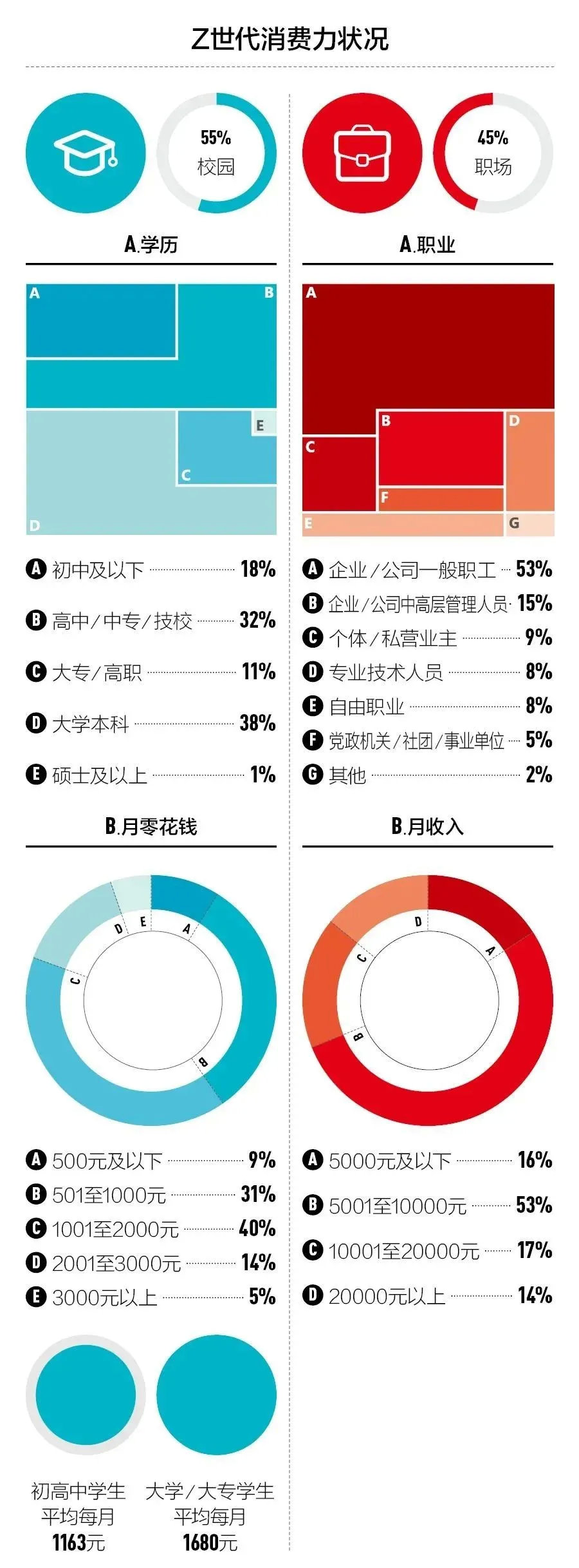 “咂咂嘴”就是上万亿！Z世代零食偏好催生超级市场，宁波商家如何投其所好？