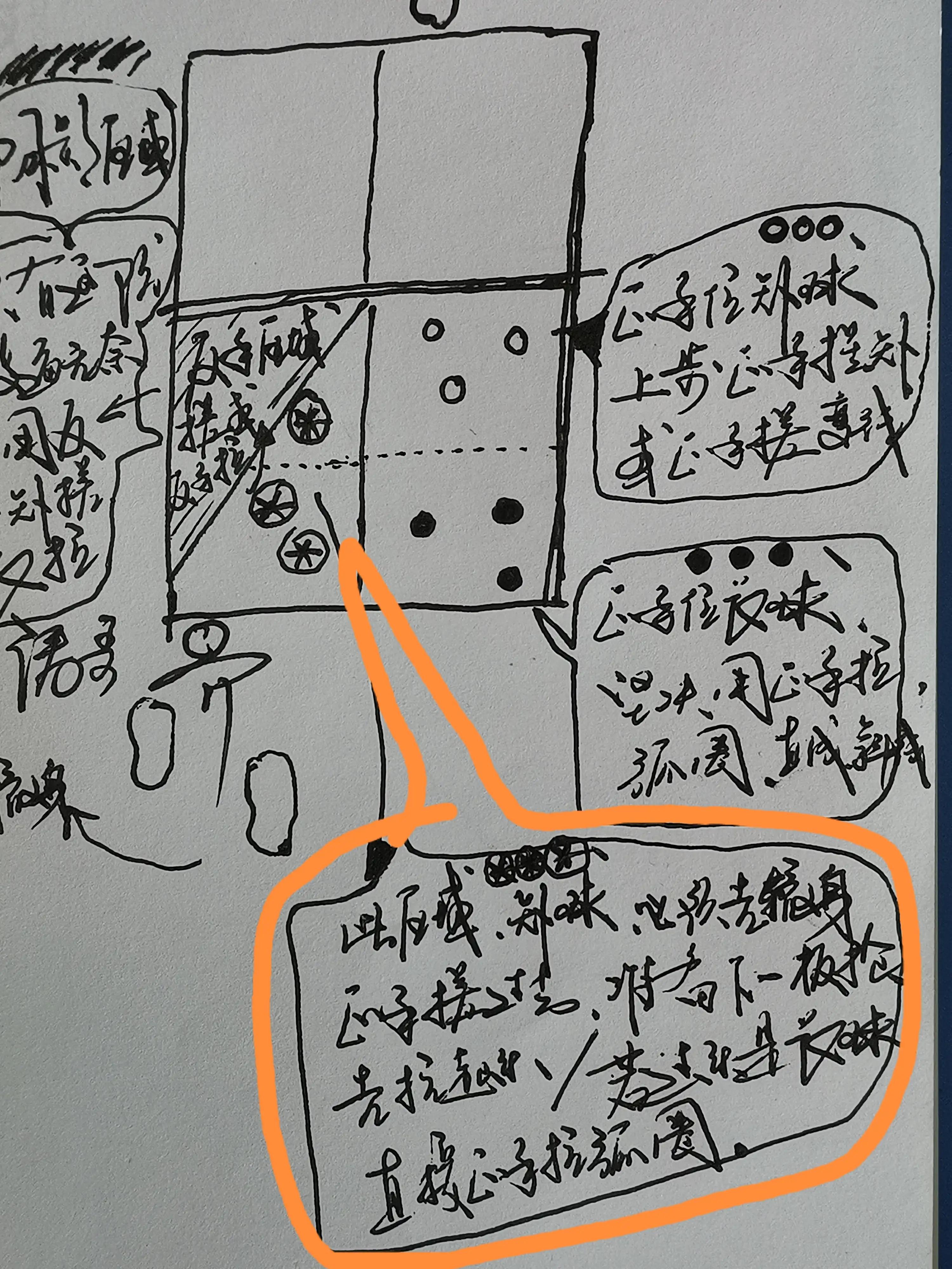 直板搓正手下旋球正确方法,直板正手搓撇教学视频