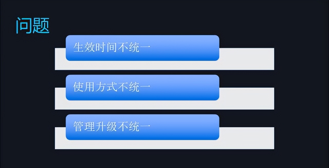 电商平台架构设计解决方案,电商平台系统架构设计