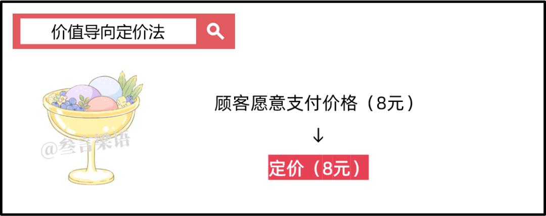 便利店能售卖现做冰淇淋吗,超市如何销售冰淇淋