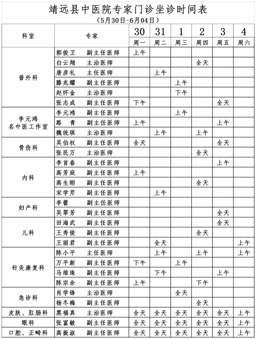 靖远县医院最近来的专家,景泰县中医院专家坐诊