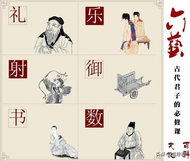 君子六艺指的是哪六艺的内容,君子六艺指哪六艺怎么读