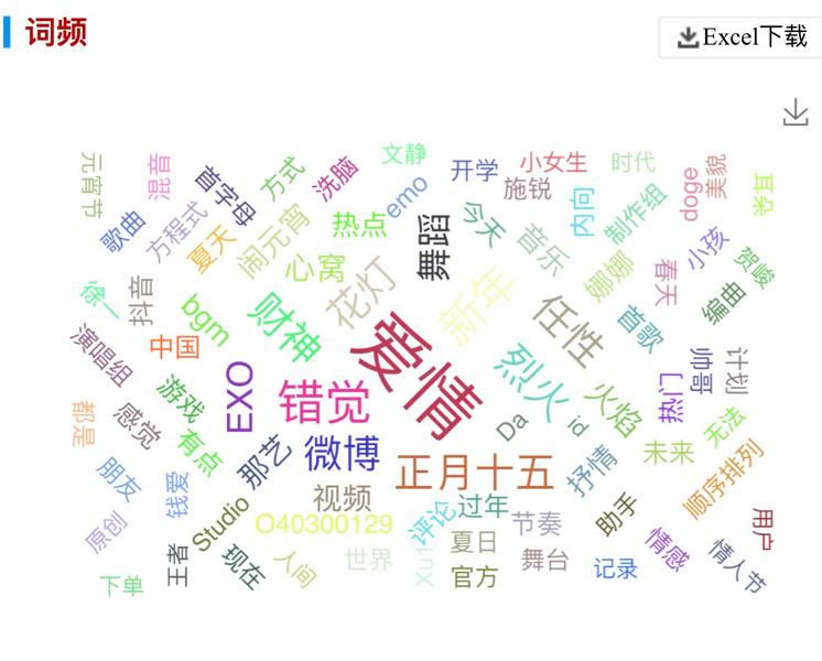 土嗨神曲爱如火,土嗨神曲第一名