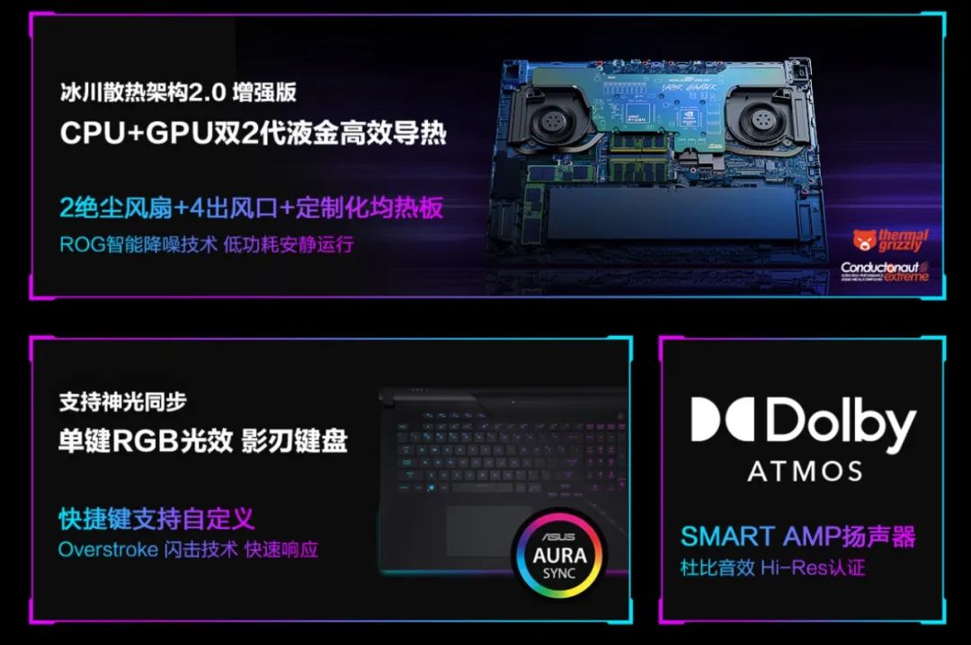 风扇和散热器测评,笔记本单风扇双热管散热怎么样