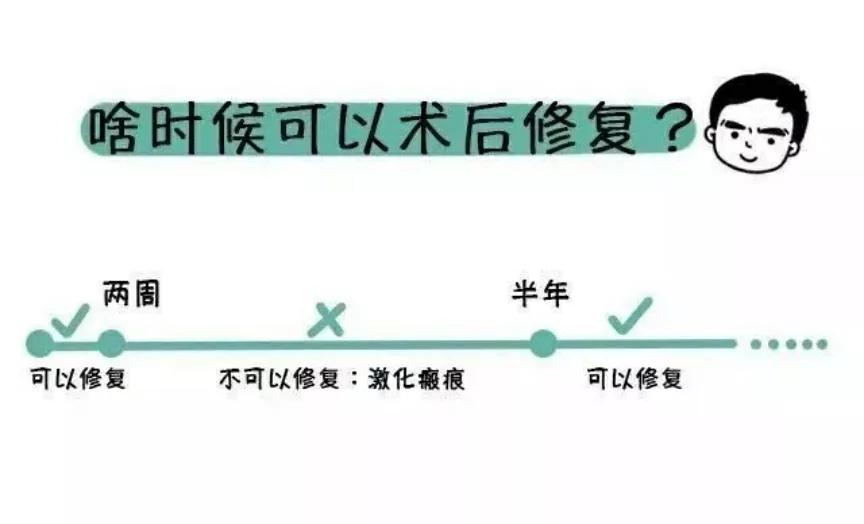双眼皮修复做了3万贵吗,双眼皮修复贵吗